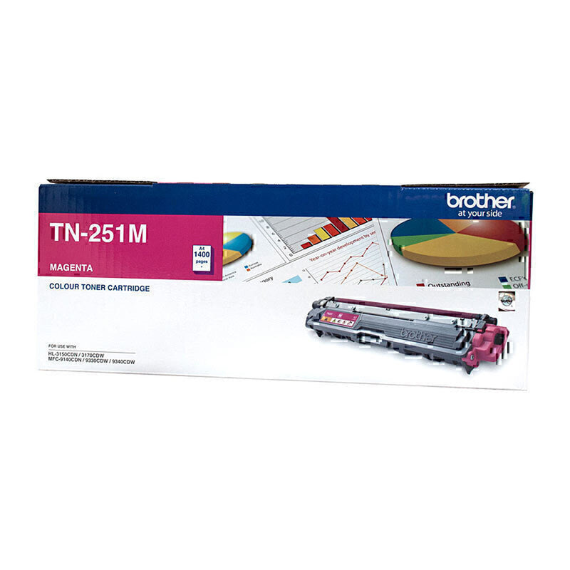 Bruder TN251 Cyan Toner Patrone