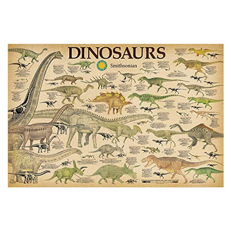 Poster di dinosauri